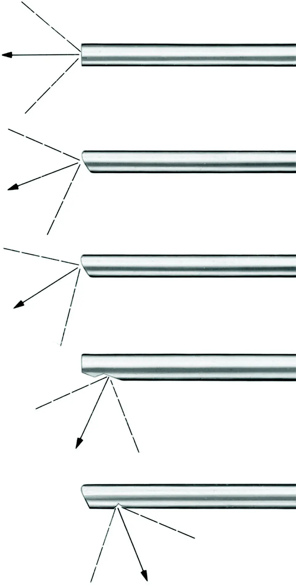 Figure 227 A diagram showing the angle of view of rigid telescopes used in - фото 46