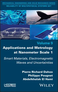 Abdelkhalak El Hami Applications and Metrology at Nanometer Scale 1 обложка книги