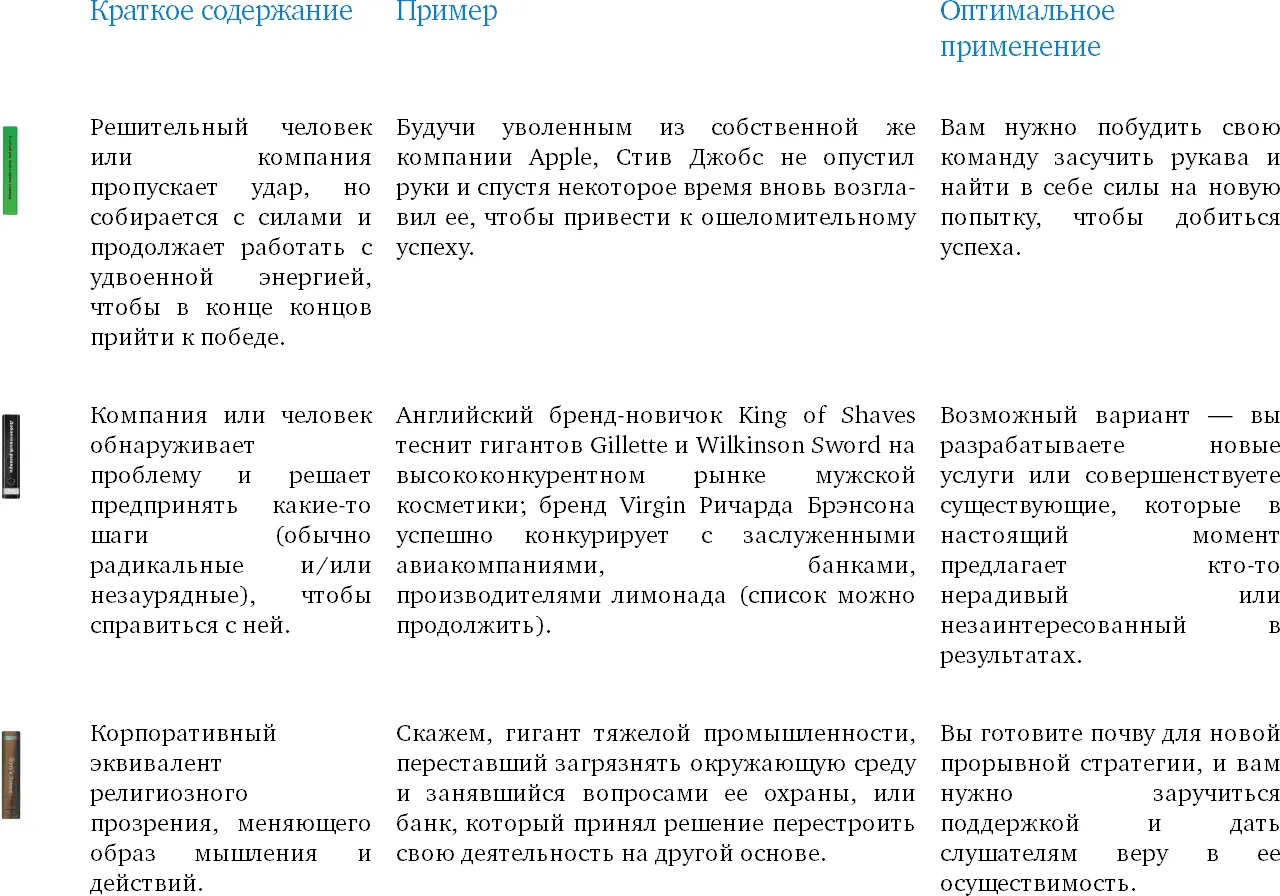 К счастью для выступающих этот перечень сюжетов пространен и изобилует - фото 45
