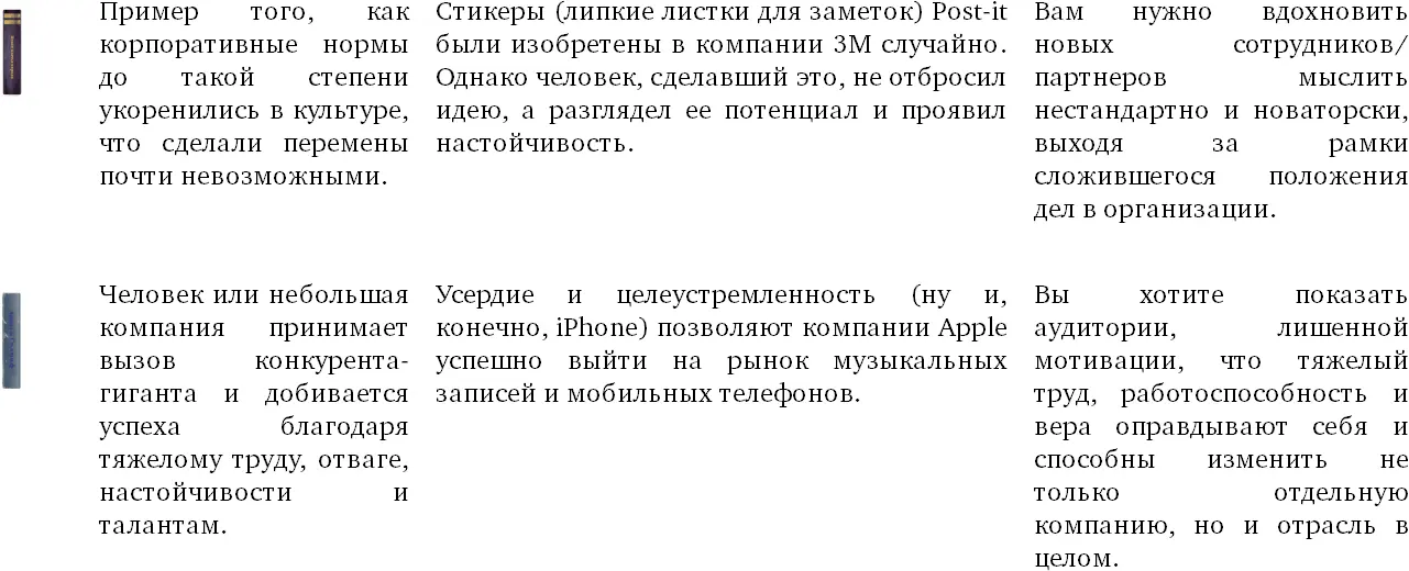 К счастью для выступающих этот перечень сюжетов пространен и изобилует - фото 46