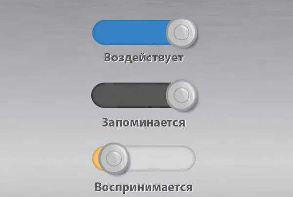 Использование визуальной темы прекрасный и мощный способ удерживать всех - фото 125