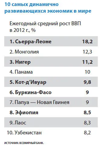 Хоть эти цифры впечатляют обывателю будет не очень просто их понять Если - фото 142