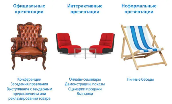 Хотя никаких жестких правил не существует есть определенные ключевые - фото 155