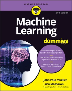 John Paul Mueller Machine Learning For Dummies обложка книги