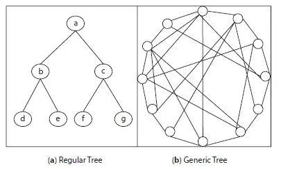 Figure 17 Network topology 15123 Monitor Observation Monitor - фото 10