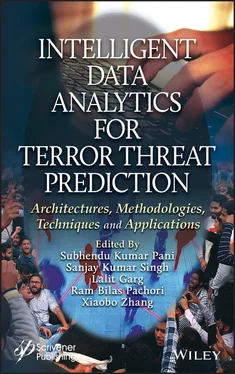 Неизвестный Автор Intelligent Data Analytics for Terror Threat Prediction обложка книги