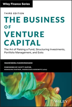 Mahendra Ramsinghani The Business of Venture Capital обложка книги