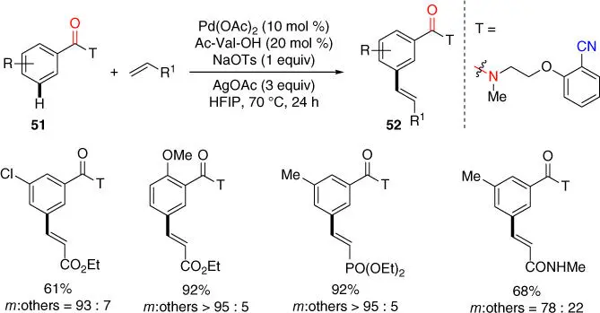 Scheme 219 meta CH olefination of benzoic acid derivatives with - фото 77