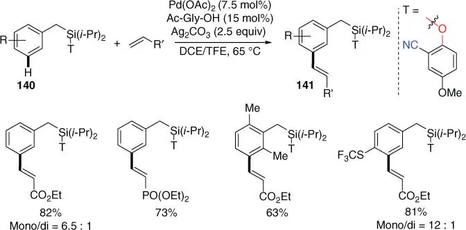 Scheme 260 meta CH olefination of benzyl silanes Source Modified from - фото 126