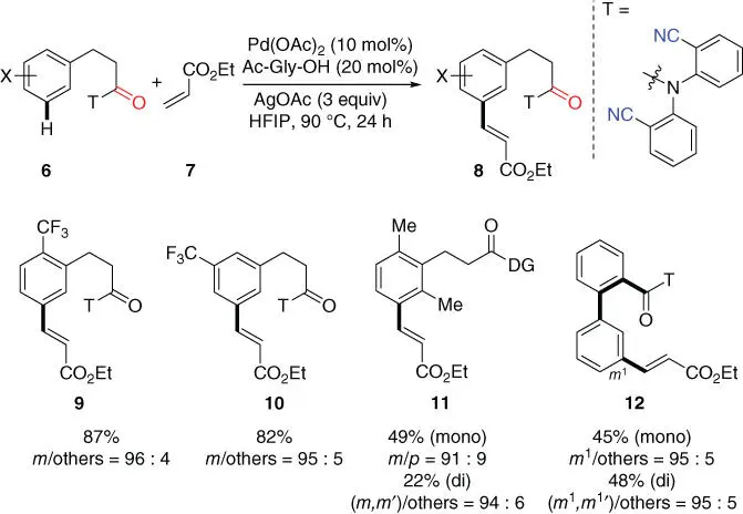 Scheme 24 meta CH olefination of hydrocinnamic acid derivatives In 2016 - фото 59