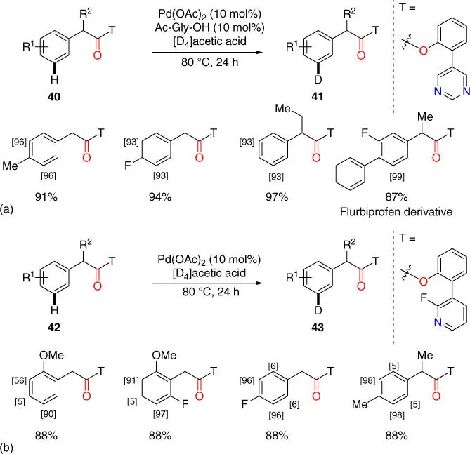 Scheme 216a meta CH deuteration of phenylacetic acid derivatives - фото 74