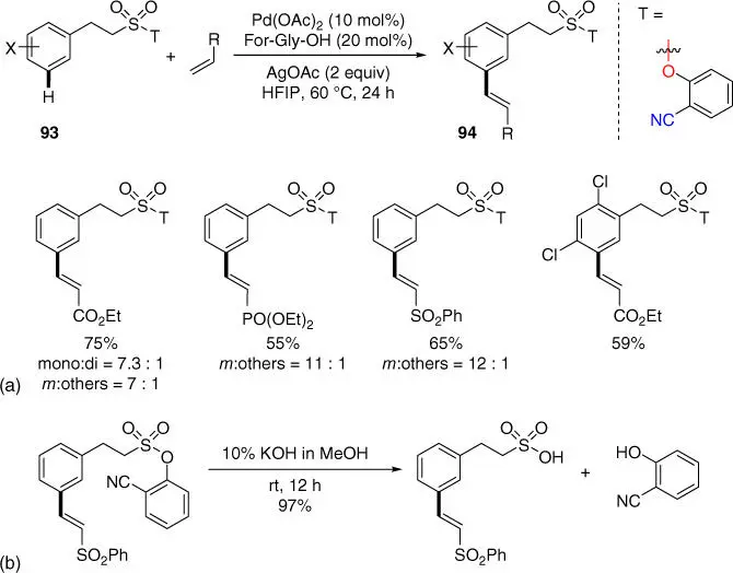 Scheme 236a meta CH olefination of 2phenethylsulfonic acid derivatives - фото 97