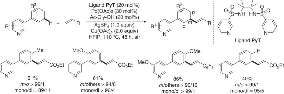 Scheme 233 meta CH olefination of 3phenylpyridines Source Modified from - фото 94