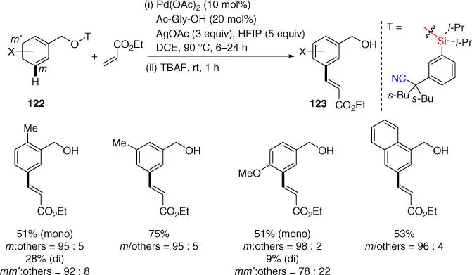 Scheme 251 meta CH olefination of benzyl alcohols Source Modified from Lee - фото 114