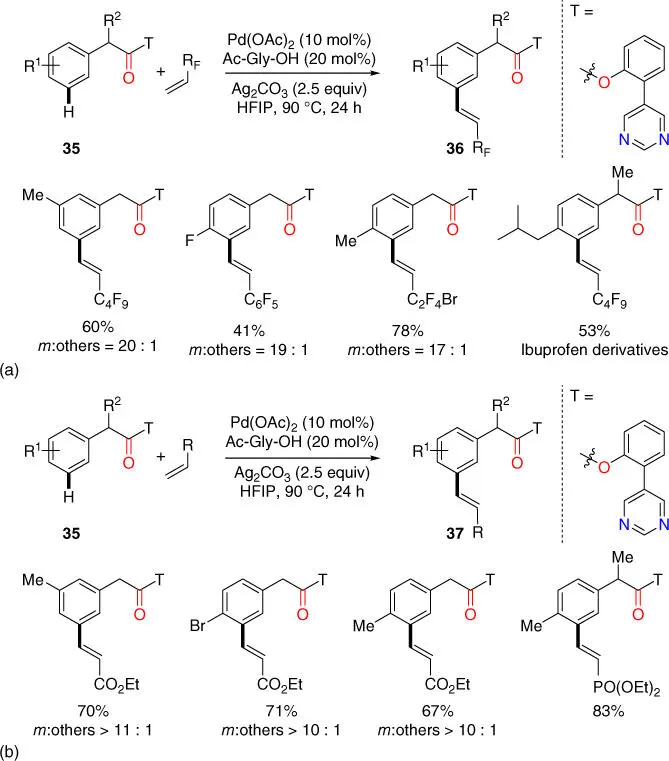 Scheme 214a meta CH perfluoroalkenylation of phenylacetic acid - фото 71