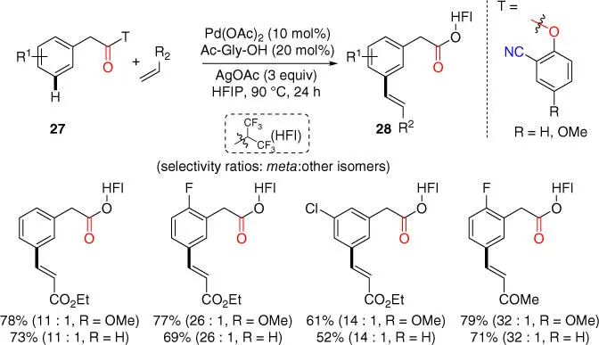 Scheme 210 meta CH olefination of phenylacetate Source Modified from Bera - фото 67