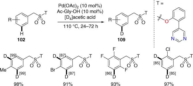 Scheme 244 meta CH deuteration of benzylsulfonyl esters Source Modified - фото 107