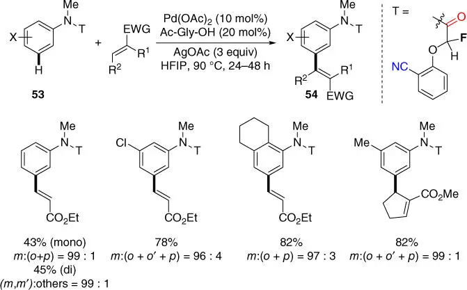 Scheme 220 meta CH olefination of aniline derivatives In 2017 the group Li - фото 78