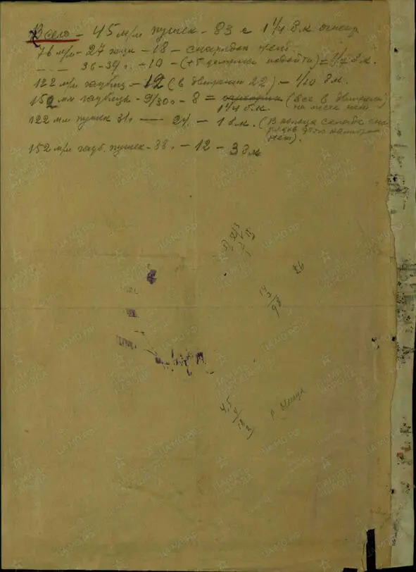 httpspamyatnarodaru Глава 6 Боевой кот 03071941г В 1700час - фото 18