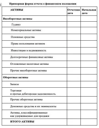 IAS 8 Учетная политика изменения в расчетных бухгалтерских оцен - фото 2