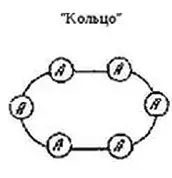 Ответ скрывается в области математики которая известна как топология - фото 24