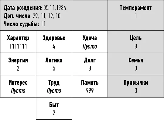 Что вы видите Я помогу вам В этой матрице сильный сексуальный зажим - фото 2