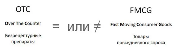 Поэтому знак равенства между такими рынками пока ставить рано Естественно что - фото 4