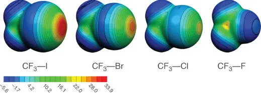 Figure 12Molecular electrostatic potential maps drawn at the isodensity - фото 4
