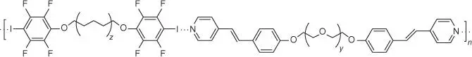Figure 119The first example of a polymeric halogen bonding LC developed by Xu - фото 23