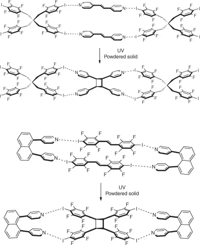 Figure 112Examples of halogen bond mediated 2 2 photodimerization of - фото 15