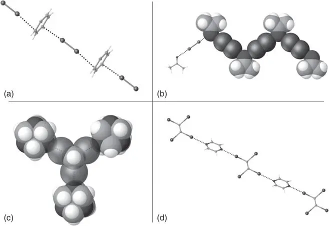 Figure 13Early halogen bonding cocrystals from Hassel Brominebenzene adduct - фото 6