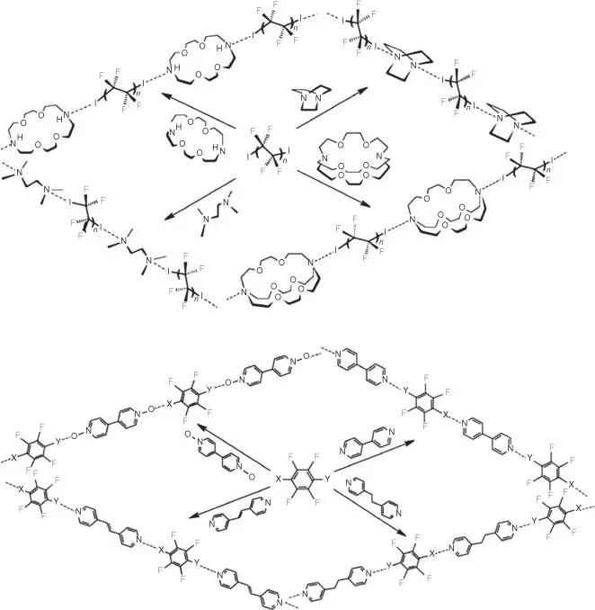 Figure 15ChemDraw figure highlighting the use of alkyl and - фото 8