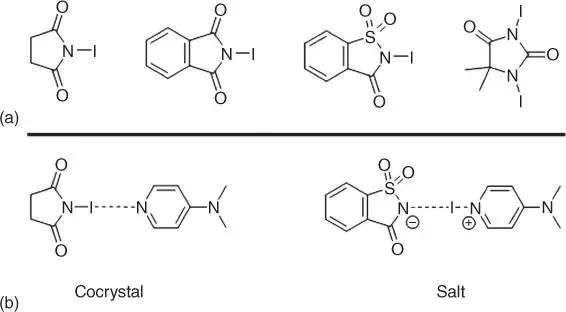 Figure 111Representative examples of N iodoimide halogen bond donors a - фото 14