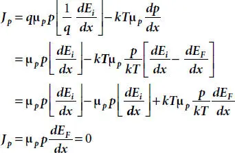 16 Similarly net current density for electrons is given as follows 17 - фото 22