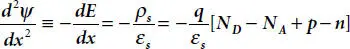 The above situation is well represented in Figure 19ain the energy band - фото 28