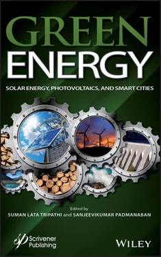 Неизвестный Автор Green Energy обложка книги