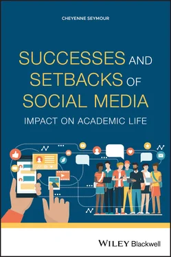 Неизвестный Автор Successes and Setbacks of Social Media обложка книги