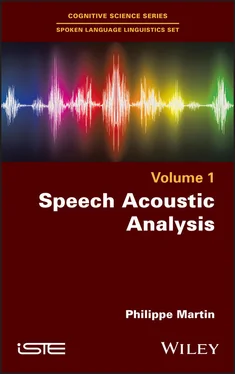 Philippe Martin Speech Acoustic Analysis обложка книги