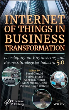 Неизвестный Автор Internet of Things in Business Transformation обложка книги