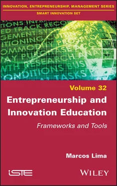 Marcos Lima Entrepreneurship and Innovation Education обложка книги