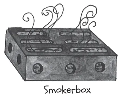 Abbildung 212 Aus einer Smokerbox dringt aromatischer Rauch von - фото 42