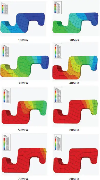 Figure 310 Mises stress of Zshaped section Figure 311 Pressuremaximum - фото 69