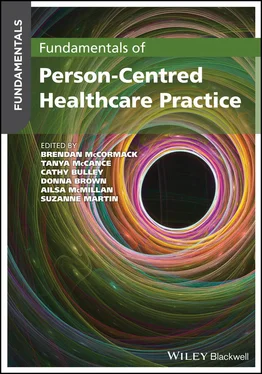 Неизвестный Автор Fundamentals of Person-Centred Healthcare Practice обложка книги