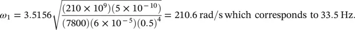 If the beam is now simply supported we use Eq 264with n 1 - фото 186