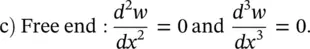 A very important practical case is a cantilever beam clampedfree beam of - фото 174