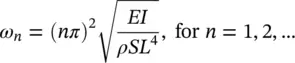 Example 211 Determine the lowest natural frequency for a cantilever steel - фото 185
