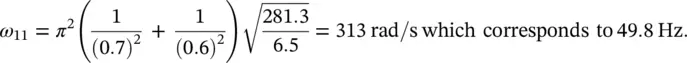 b Forced Vibration of a Rectangular Plate Let us assume that a distributed - фото 199