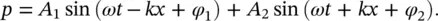 Figure 33 Simple harmonic plane waves At any point in space x the sound - фото 214