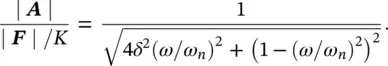 Equation 220is plotted in Figure 29 It is observed that if the forcing - фото 108