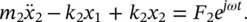 Figure 213 Harmonically forced twodegreeoffreedom system The particular - фото 146